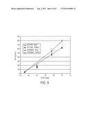 METHODS AND PRODUCTS FOR TREATING INFLAMMATION diagram and image