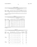 METHODS AND PRODUCTS FOR TREATING INFLAMMATION diagram and image