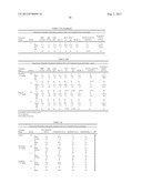 METHODS AND PRODUCTS FOR TREATING INFLAMMATION diagram and image