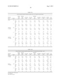 METHODS AND PRODUCTS FOR TREATING INFLAMMATION diagram and image