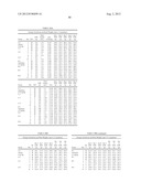 METHODS AND PRODUCTS FOR TREATING INFLAMMATION diagram and image