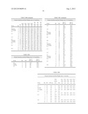 METHODS AND PRODUCTS FOR TREATING INFLAMMATION diagram and image