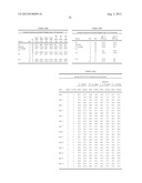 METHODS AND PRODUCTS FOR TREATING INFLAMMATION diagram and image