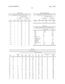 METHODS AND PRODUCTS FOR TREATING INFLAMMATION diagram and image