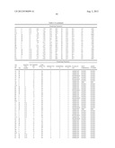 METHODS AND PRODUCTS FOR TREATING INFLAMMATION diagram and image