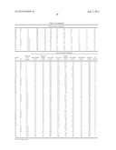 METHODS AND PRODUCTS FOR TREATING INFLAMMATION diagram and image