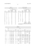 METHODS AND PRODUCTS FOR TREATING INFLAMMATION diagram and image