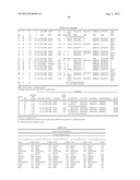 METHODS AND PRODUCTS FOR TREATING INFLAMMATION diagram and image