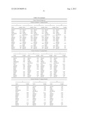 METHODS AND PRODUCTS FOR TREATING INFLAMMATION diagram and image