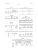 METHODS AND PRODUCTS FOR TREATING INFLAMMATION diagram and image