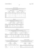 METHODS AND PRODUCTS FOR TREATING INFLAMMATION diagram and image