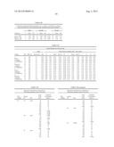 METHODS AND PRODUCTS FOR TREATING INFLAMMATION diagram and image