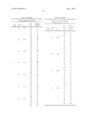 METHODS AND PRODUCTS FOR TREATING INFLAMMATION diagram and image