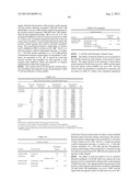 METHODS AND PRODUCTS FOR TREATING INFLAMMATION diagram and image