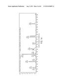 METHODS AND PRODUCTS FOR TREATING INFLAMMATION diagram and image