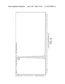 METHODS AND PRODUCTS FOR TREATING INFLAMMATION diagram and image