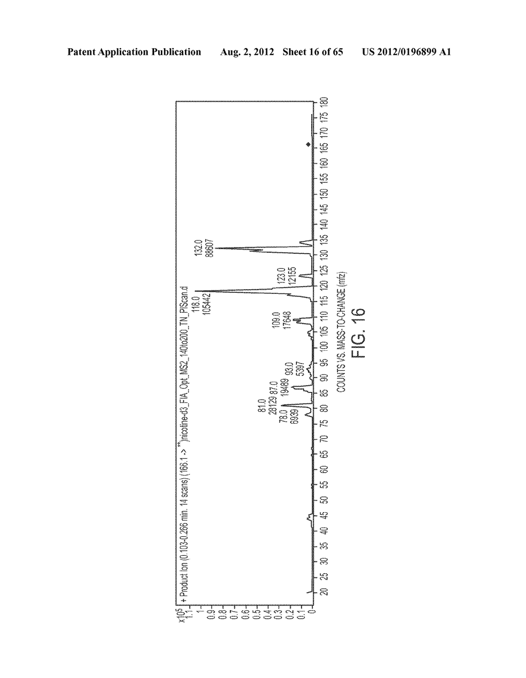 METHODS AND PRODUCTS FOR TREATING INFLAMMATION - diagram, schematic, and image 17