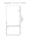 METHODS AND PRODUCTS FOR TREATING INFLAMMATION diagram and image