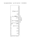 METHODS AND PRODUCTS FOR TREATING INFLAMMATION diagram and image