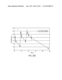 METHODS AND PRODUCTS FOR TREATING INFLAMMATION diagram and image