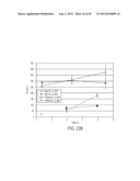 METHODS AND PRODUCTS FOR TREATING INFLAMMATION diagram and image