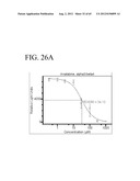 METHODS AND PRODUCTS FOR TREATING INFLAMMATION diagram and image