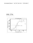 METHODS AND PRODUCTS FOR TREATING INFLAMMATION diagram and image