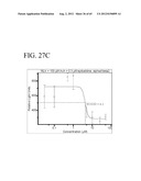 METHODS AND PRODUCTS FOR TREATING INFLAMMATION diagram and image