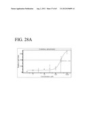 METHODS AND PRODUCTS FOR TREATING INFLAMMATION diagram and image