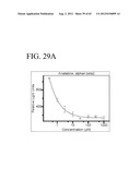 METHODS AND PRODUCTS FOR TREATING INFLAMMATION diagram and image