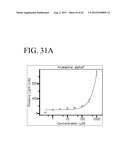 METHODS AND PRODUCTS FOR TREATING INFLAMMATION diagram and image