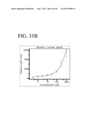 METHODS AND PRODUCTS FOR TREATING INFLAMMATION diagram and image