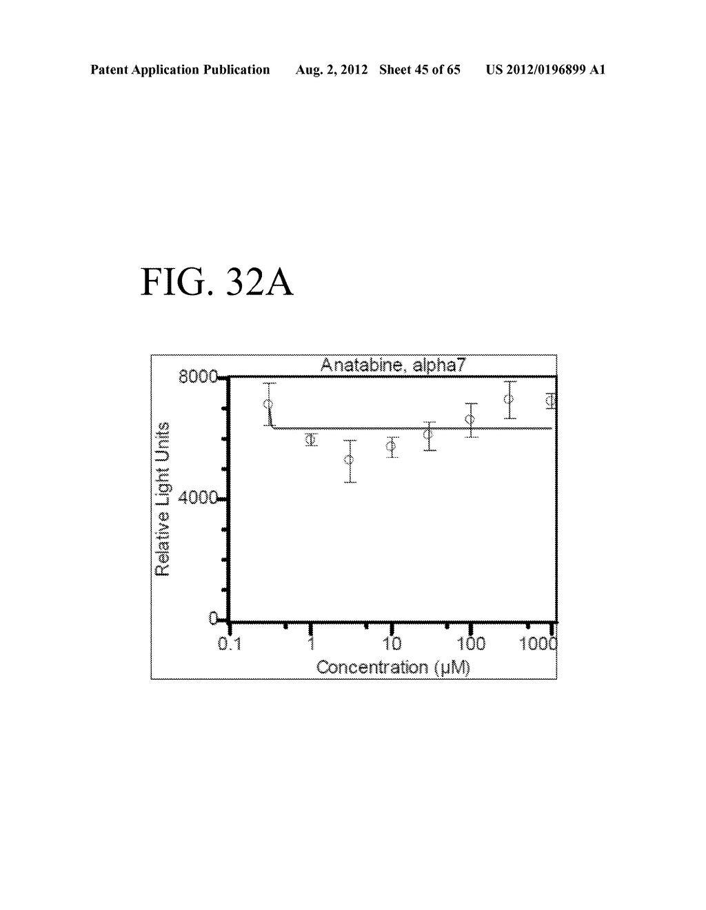 METHODS AND PRODUCTS FOR TREATING INFLAMMATION - diagram, schematic, and image 46