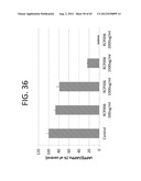 METHODS AND PRODUCTS FOR TREATING INFLAMMATION diagram and image