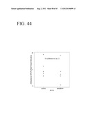 METHODS AND PRODUCTS FOR TREATING INFLAMMATION diagram and image