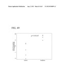 METHODS AND PRODUCTS FOR TREATING INFLAMMATION diagram and image