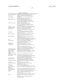 METHODS AND PRODUCTS FOR TREATING INFLAMMATION diagram and image