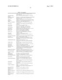 METHODS AND PRODUCTS FOR TREATING INFLAMMATION diagram and image