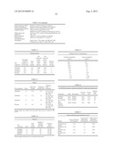 METHODS AND PRODUCTS FOR TREATING INFLAMMATION diagram and image