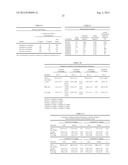 METHODS AND PRODUCTS FOR TREATING INFLAMMATION diagram and image