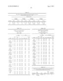 METHODS AND PRODUCTS FOR TREATING INFLAMMATION diagram and image