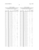 METHODS AND PRODUCTS FOR TREATING INFLAMMATION diagram and image