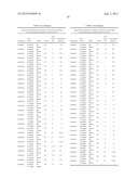 METHODS AND PRODUCTS FOR TREATING INFLAMMATION diagram and image