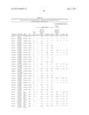 METHODS AND PRODUCTS FOR TREATING INFLAMMATION diagram and image