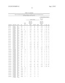 METHODS AND PRODUCTS FOR TREATING INFLAMMATION diagram and image