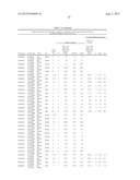 METHODS AND PRODUCTS FOR TREATING INFLAMMATION diagram and image