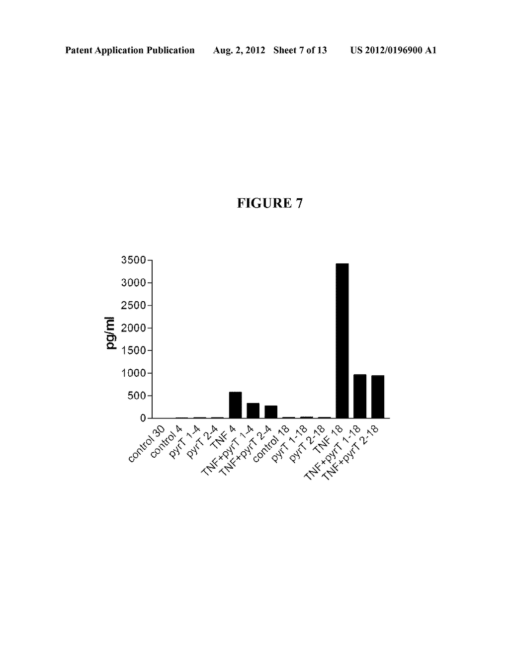 PYRIDINE NON-CLASSICAL CANNABINOID COMPOUNDS AND RELATED METHODS OF USE - diagram, schematic, and image 08