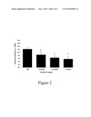 SYNTHETIC COMPOUNDS AND METHODS TO DECREASE NICOTINE SELF-ADMINISTRATION diagram and image