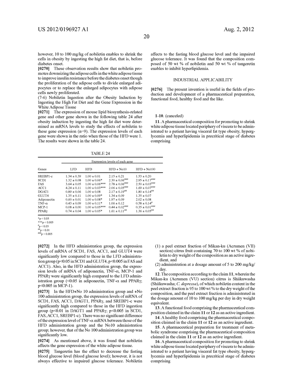 PROPHYLACTIC AND/OR THERAPEUTIC AGENT FOR METABOLIC SYNDROME - diagram, schematic, and image 36