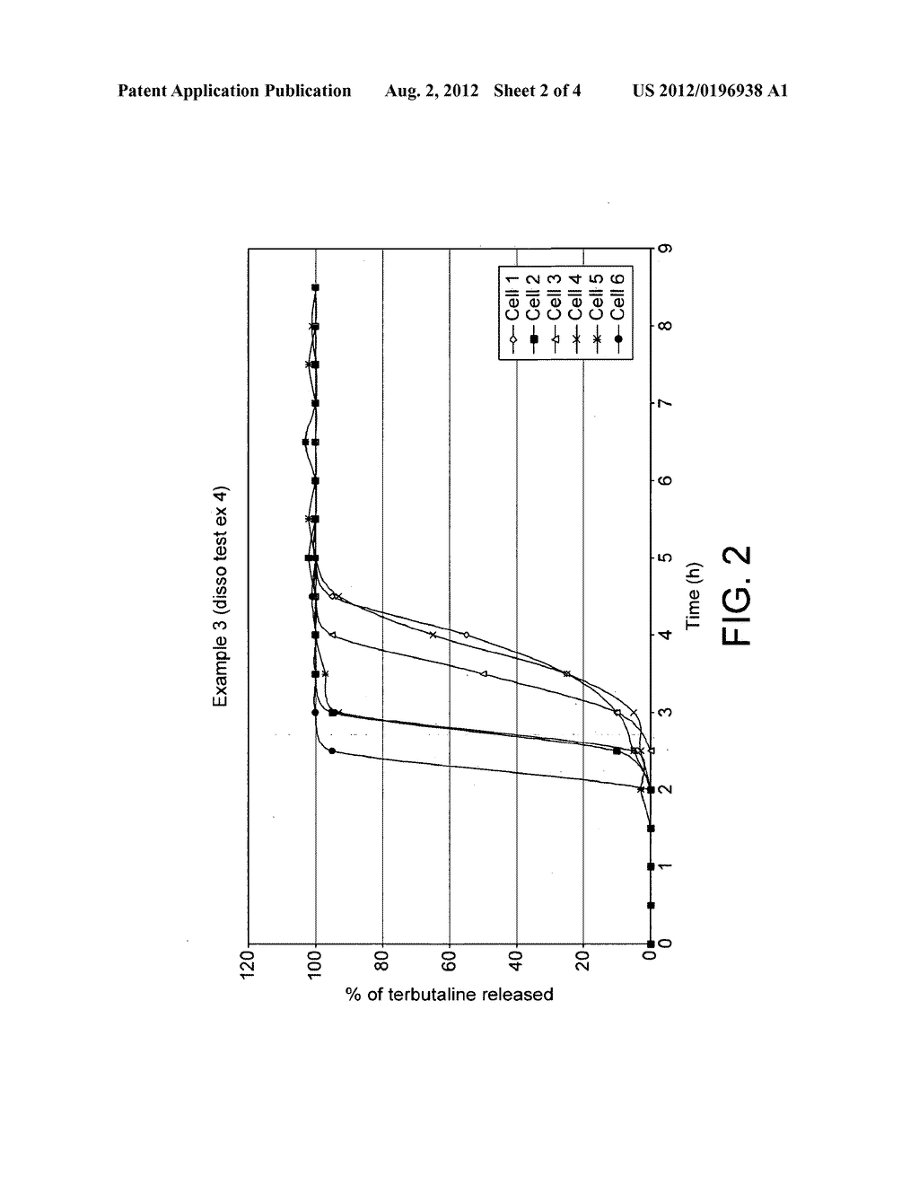 Beta 2 Adrenergic Receptor Agonists Such As Terbutaline for Use in the     Treatment of Nocturnal Hypoglycemia - diagram, schematic, and image 03